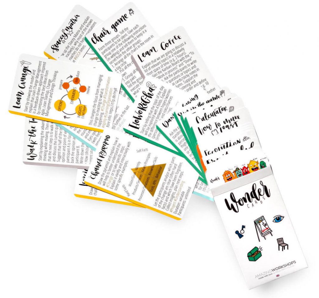 petranovskaja Shop Workshops agil gestalten mit Wondercards Methoden-Spiele-Tools